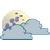 mostlycloudy