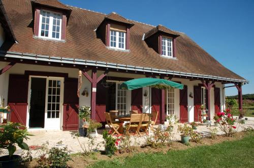 Chambres d'Hôtes Les Coquelicots : Bed and Breakfast near Saint-Quentin-sur-Indrois